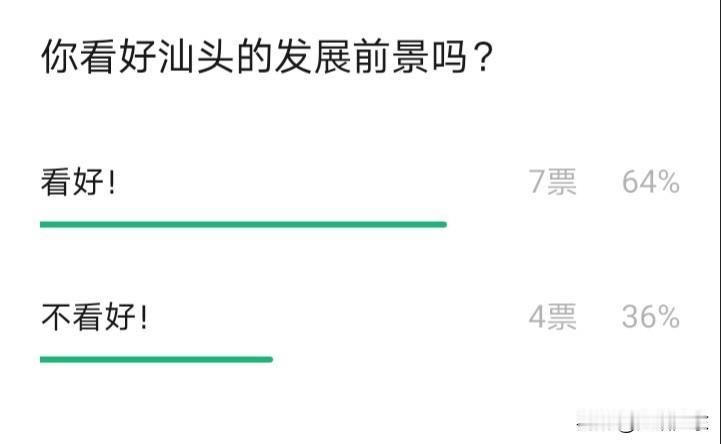 汕头市是一座怎样的城市？汕头是我国的经济特区，在改革开放初期，汕头的 GDP 远