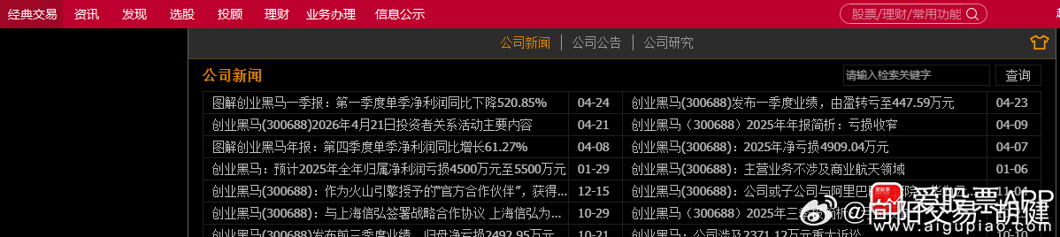 300688创业黑马，二十厘米跌停。观察18附近支撑。如果今天开板最好。业绩太差