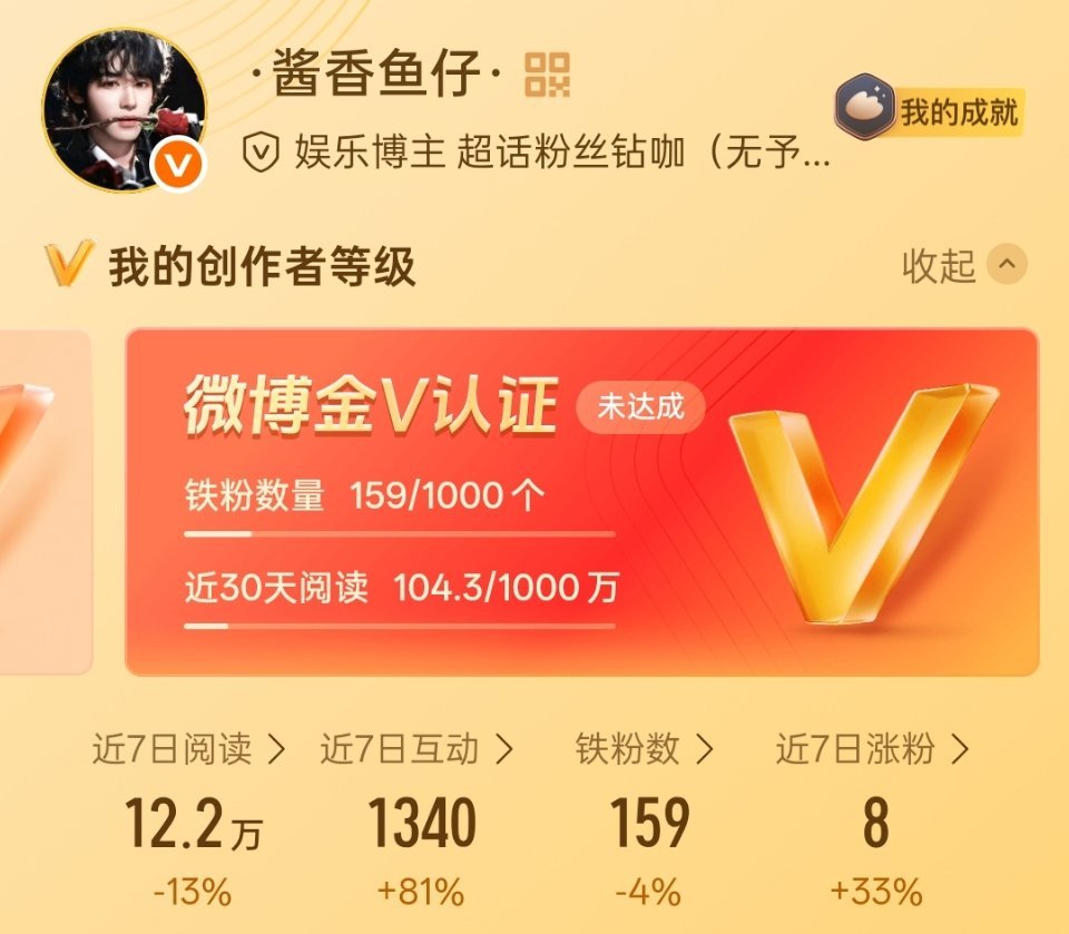 偶买噶，都来动动好吗