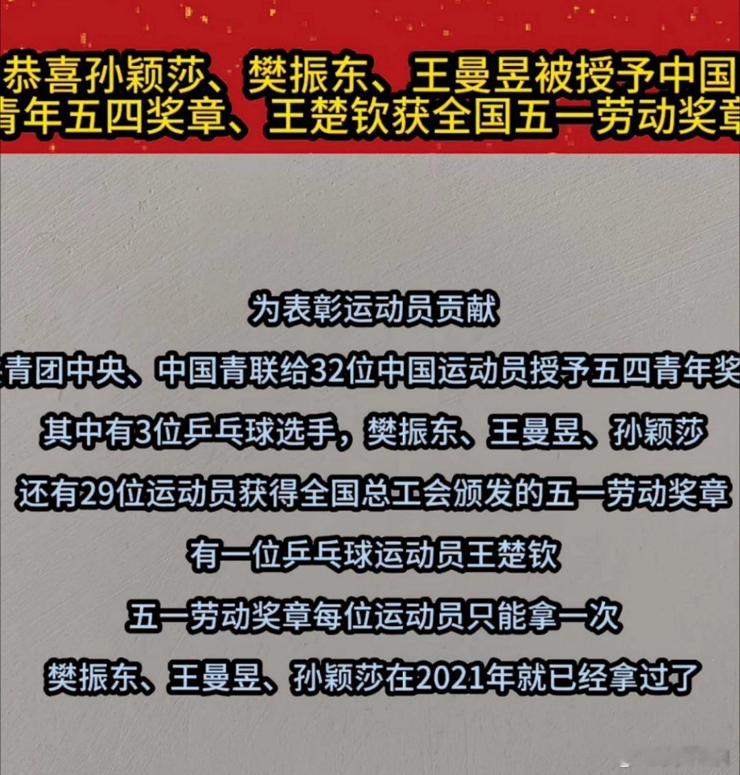 恭喜孙颖莎、樊振东、王曼昱被授予中国年五四奖章、主楚钦获全国五一劳动奖章为表彰运