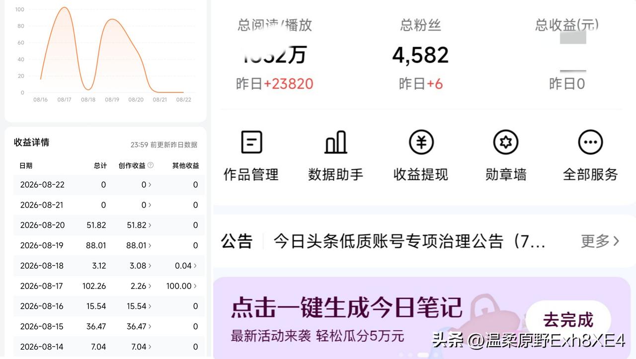发此文，意在警醒条友们千万要注意了[我想静静]！

前几天有篇微头条扣了20分，