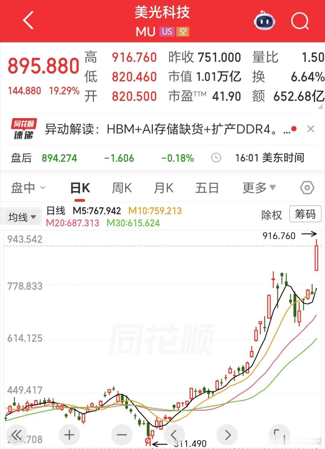 疯了，又见证历史，存储芯片美光科技昨晚，创最大单日涨幅。美股存储芯片又集体飞舞，