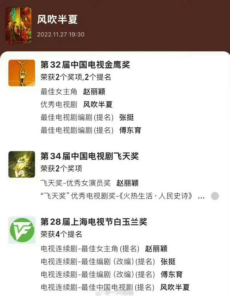 风吹半夏的成绩好牛啊6提4获主流奖，全方位无短板，丽神伟大赵丽颖风吹半夏含金量还