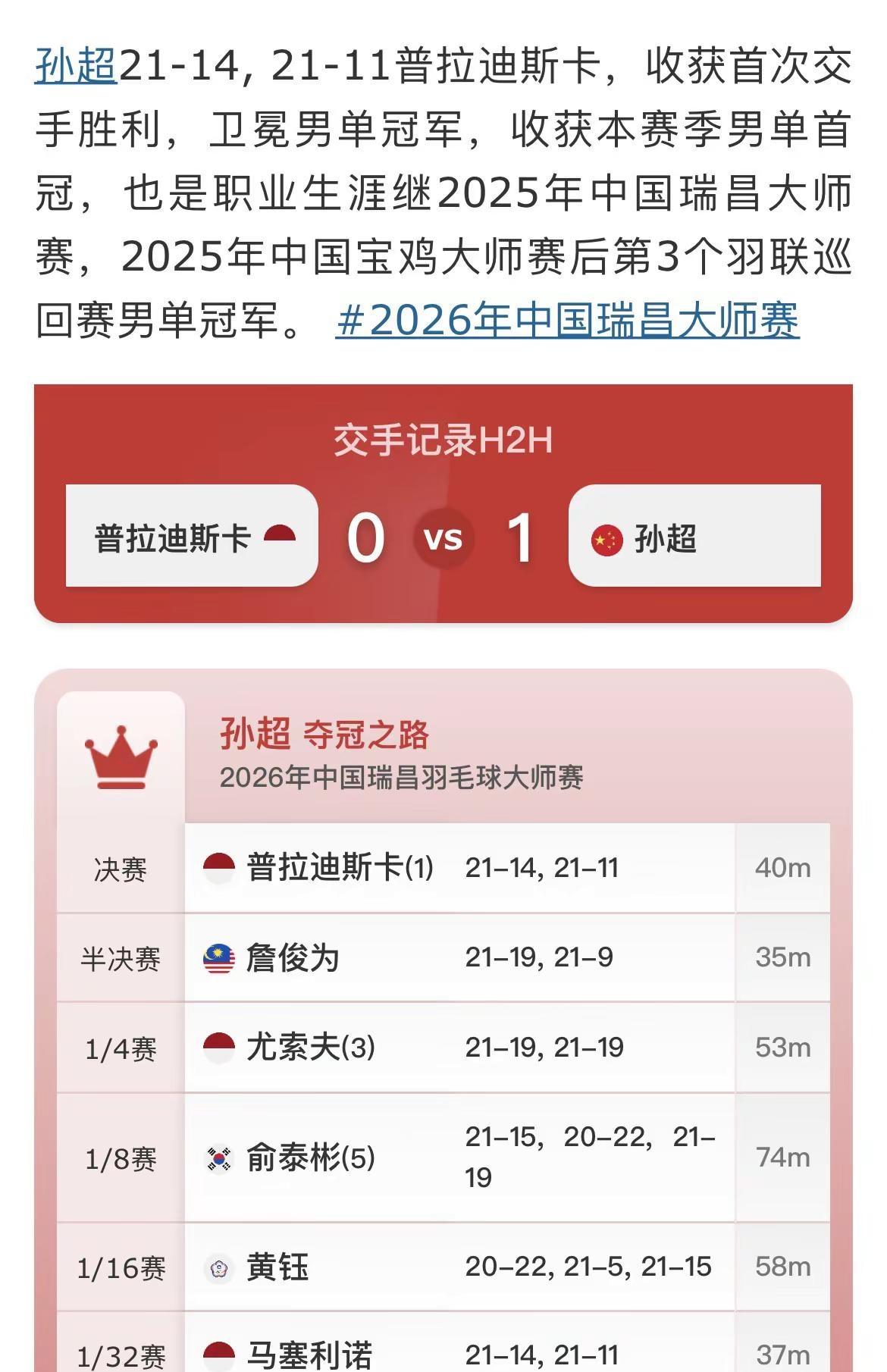 孙超卫冕之路，谦卑不是姿态，是给自己的防线卫冕成功