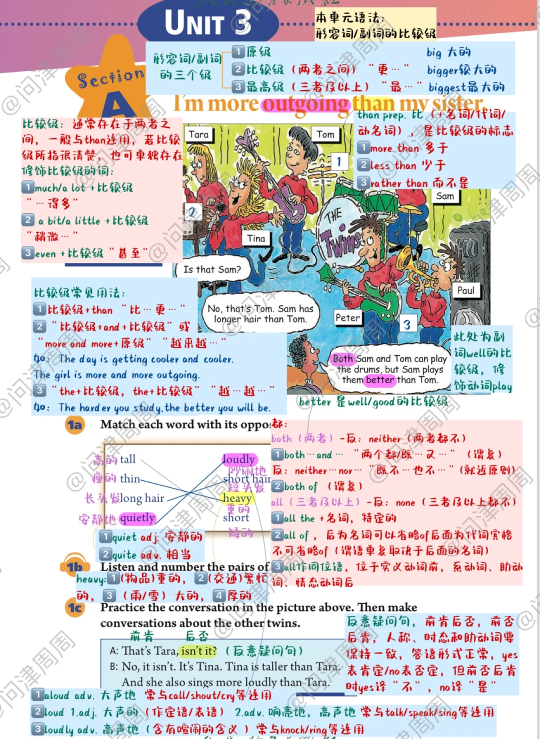 人教版八年级上册Unit3课本详解笔记
