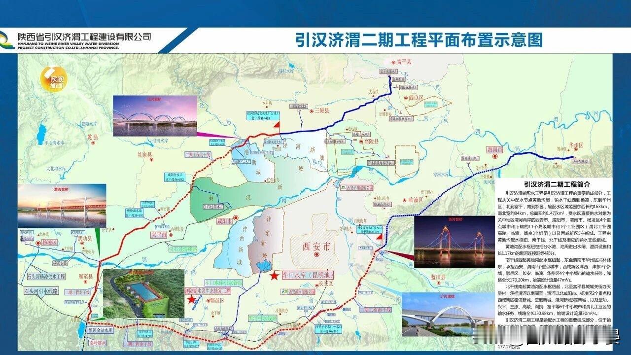 历史性突破！汉江水成功跨渭河，渭北旱塬迎来活水

耗时整整五年修建的引汉济渭二期