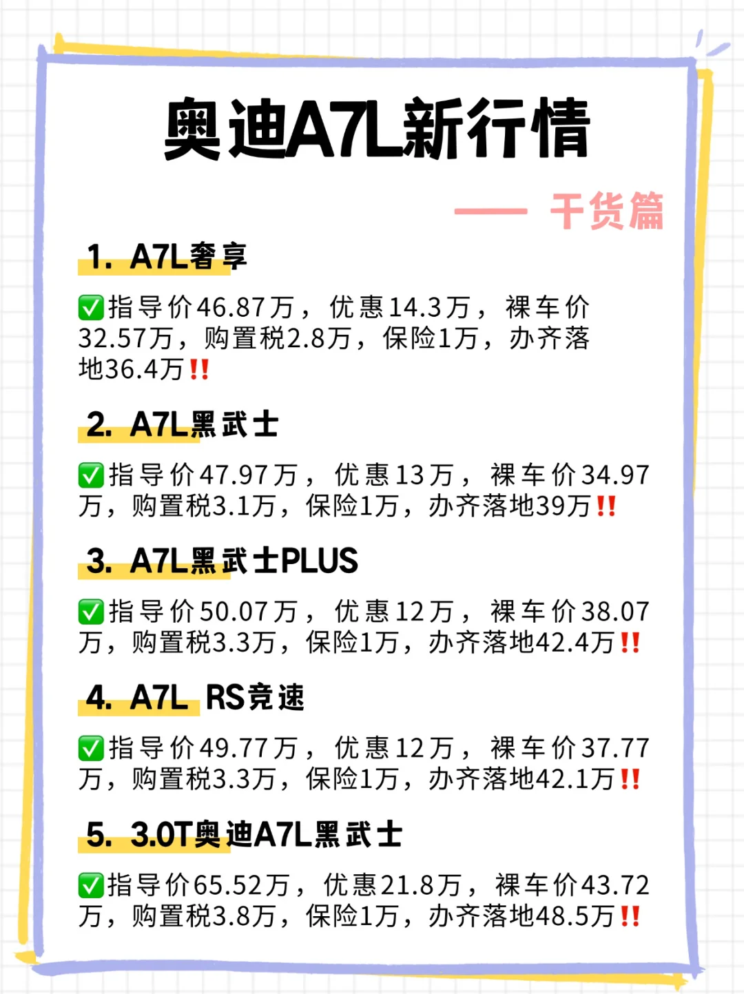 想看看奥迪A7L准车主群体究竟是谁❓
