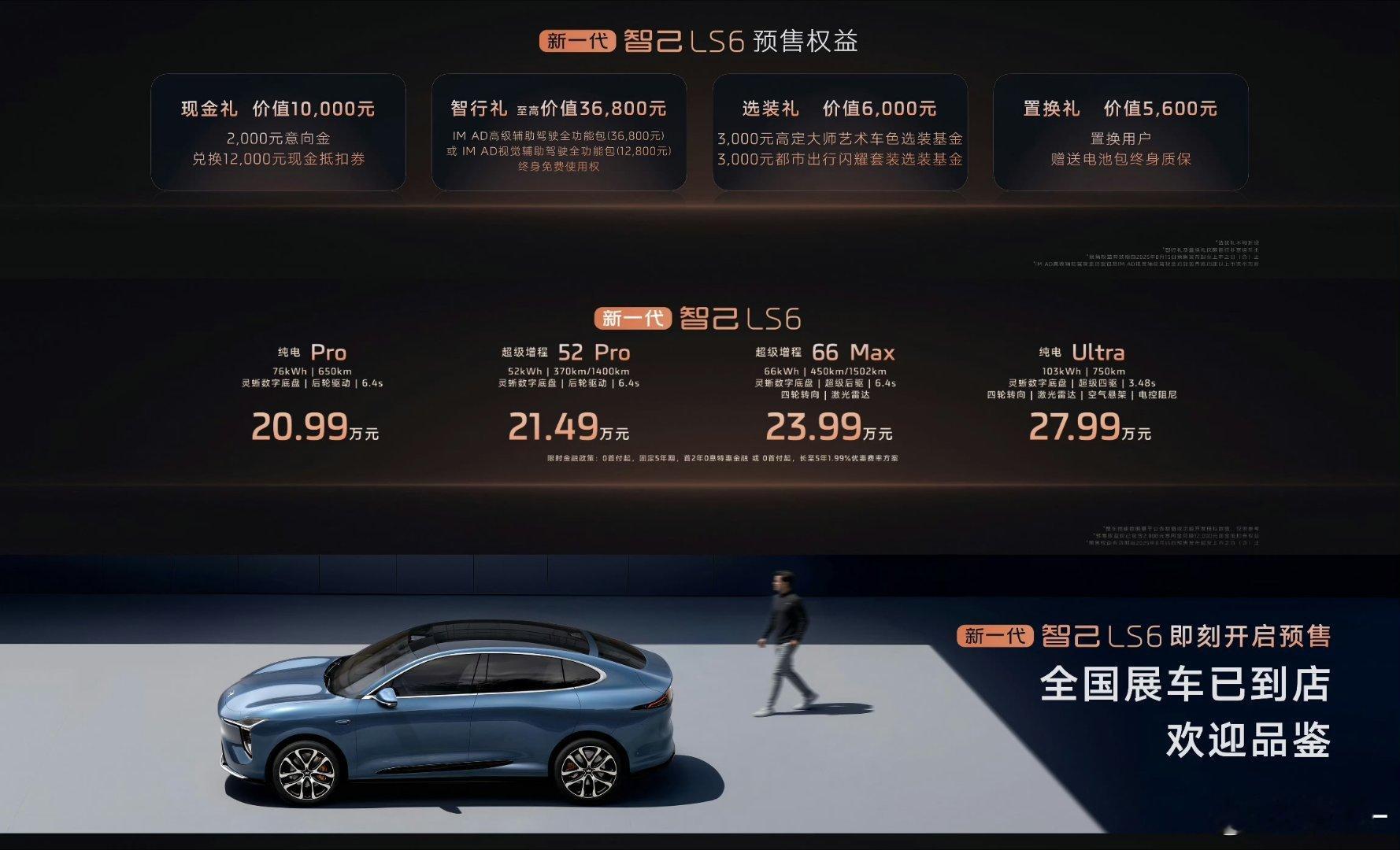全新智己LS6预售价格来了，一共四个版本增程版 52Pro 21.49万元  6