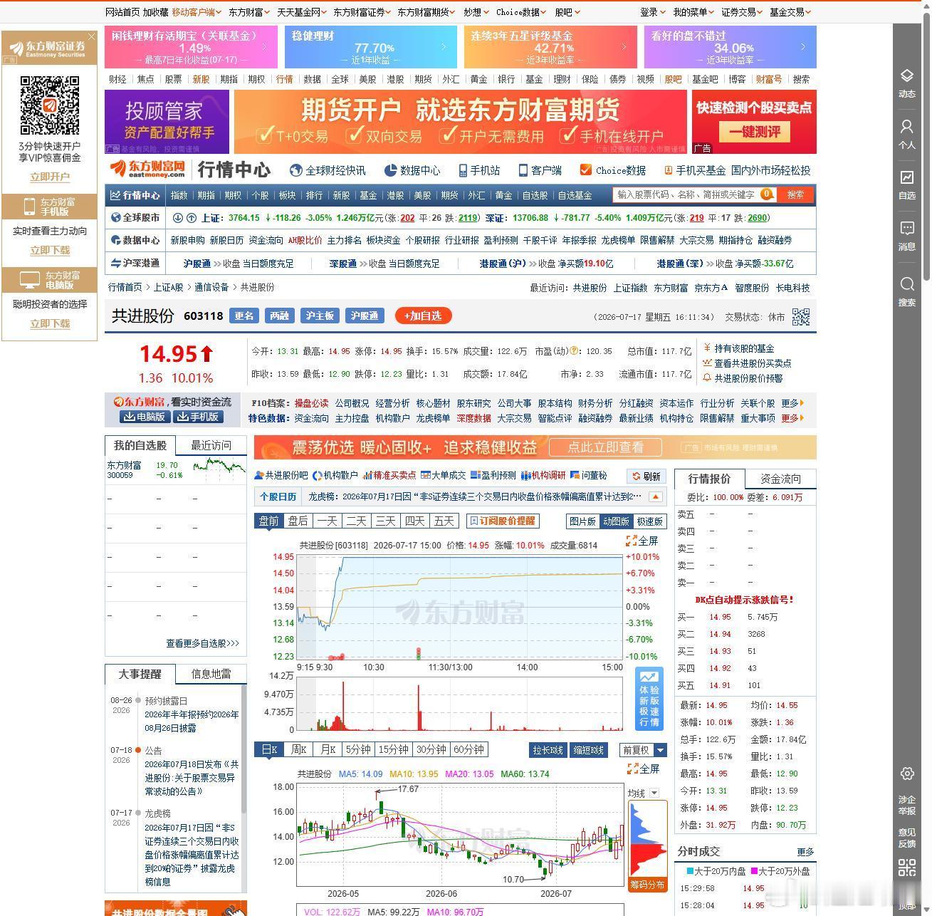 弱市才是照妖镜。周五上证砸掉118点、跌3.05%，中际旭创-12%、兆易创新-