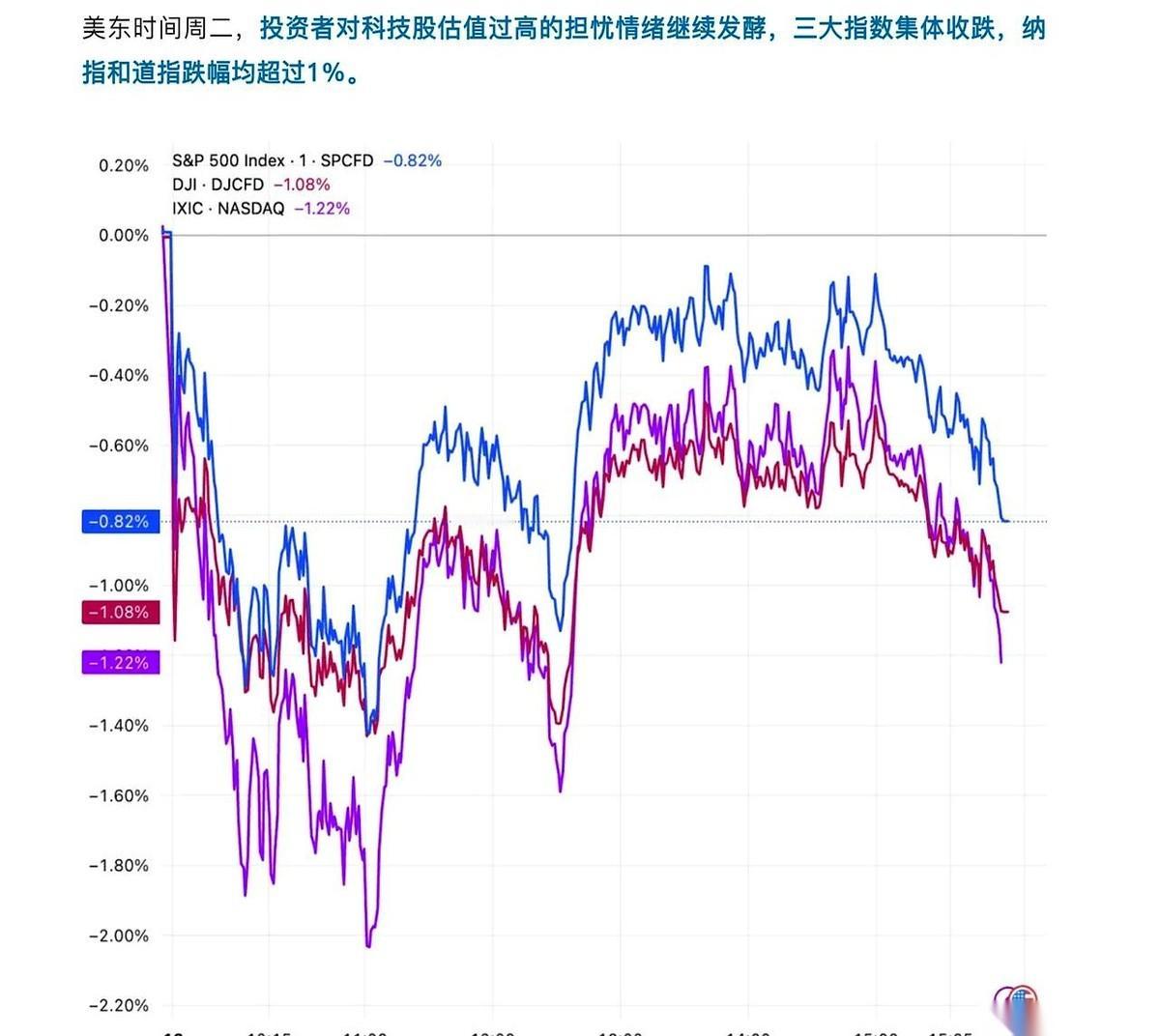 说句扎心的大实话，咱们这边好多所谓的科技新贵，不过是人家那边的一道影子。
人家一