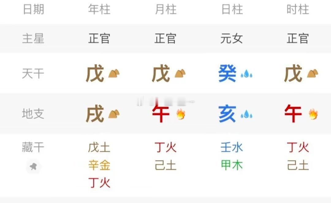 这个组合什么象～所有男人都来合她～ 