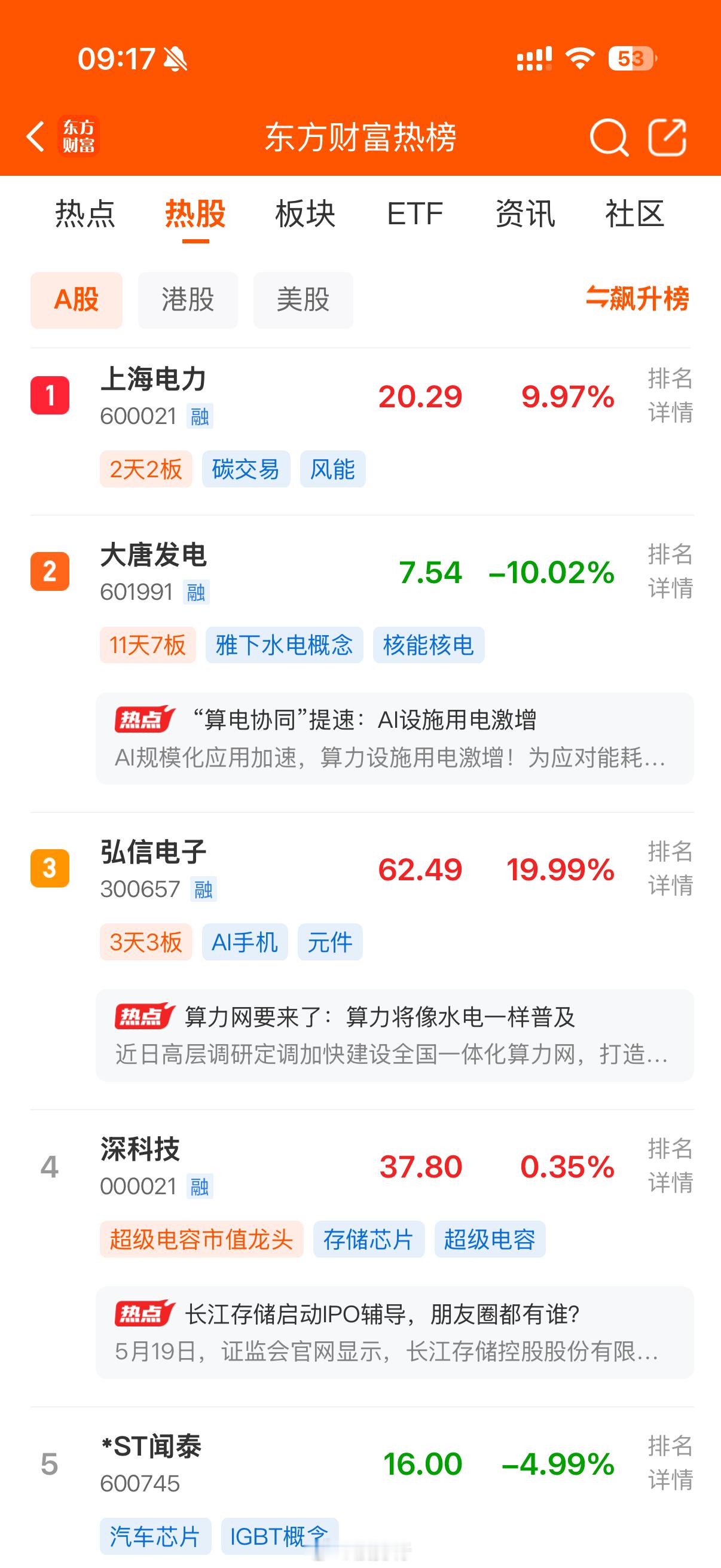 人气热榜 