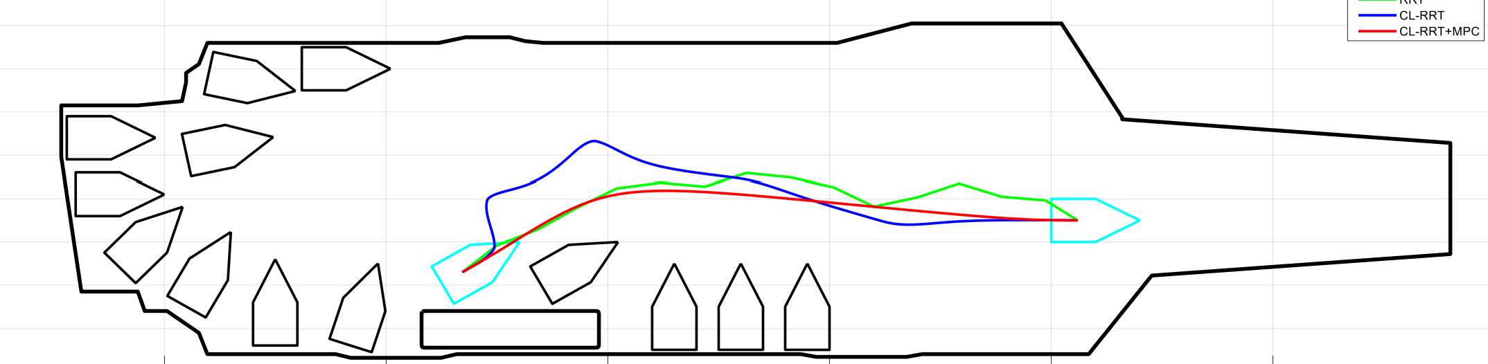 基于论文中出现的新甲板模型，新创作的一种00X飞行甲板设计方案与003相比，新方