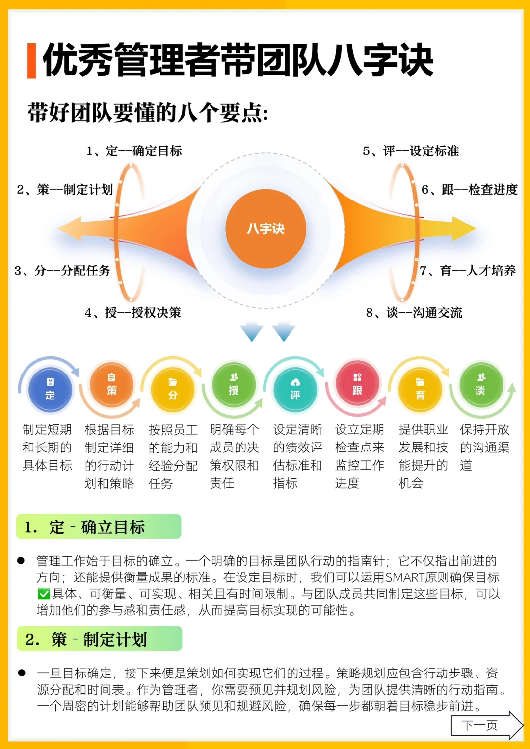 ✅优秀管理者带团队八字诀