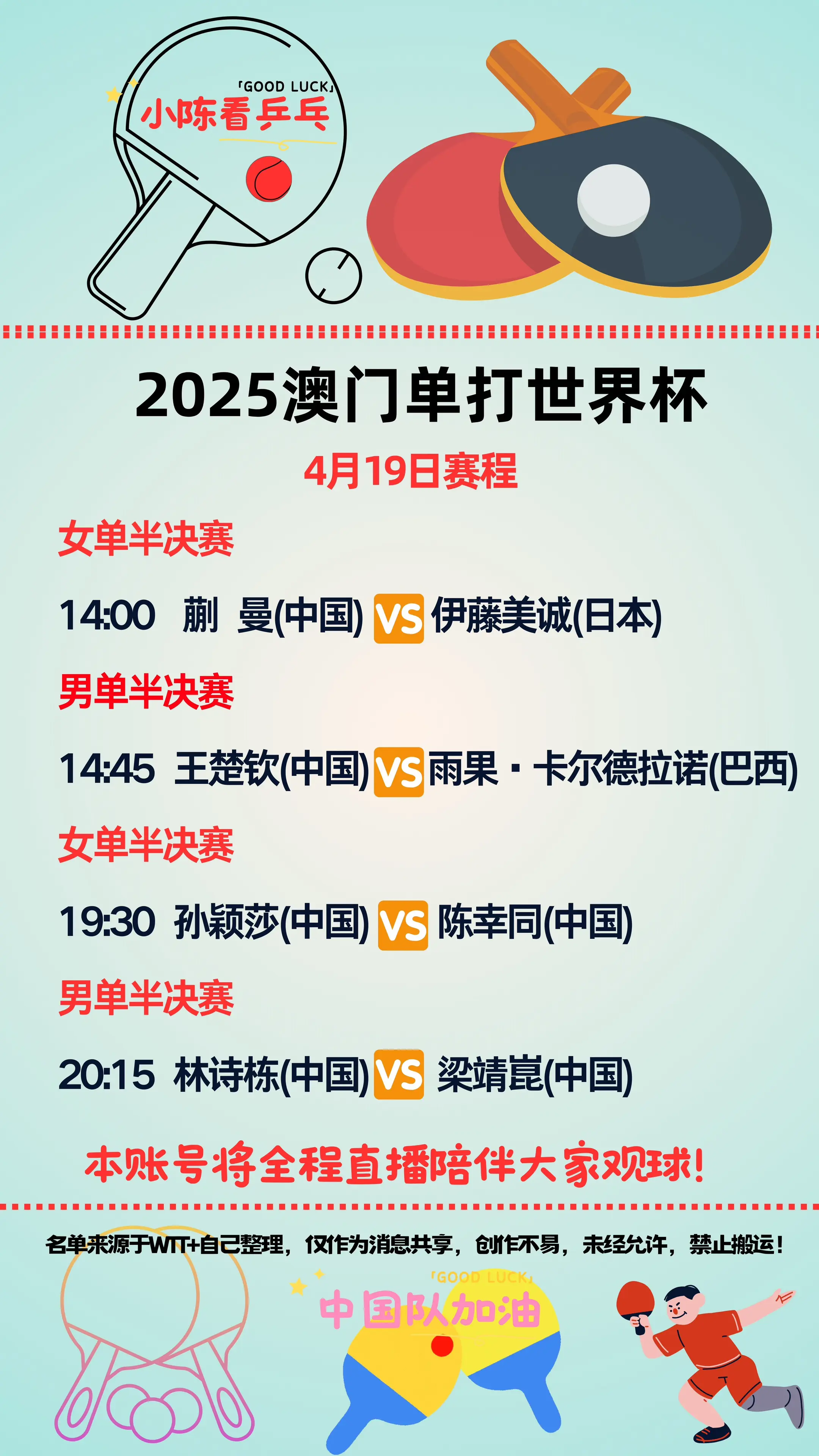 2025澳门世界杯4月19日全部赛程。男女单打半决赛，中国队继续加油。