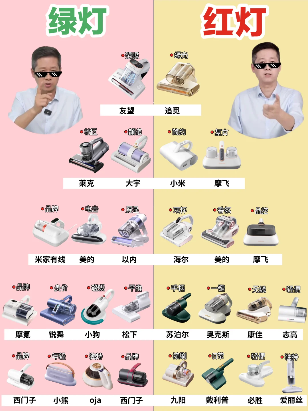 网红除螨仪盲选必出错，一篇教你避开所有坑