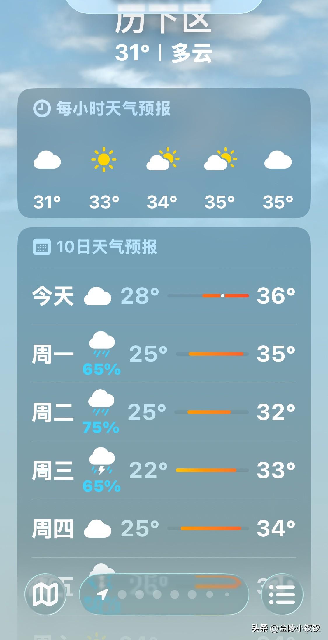 说走就走！

今早突然外面狂风大作，在高层上住着外面的动静格外扩大，吓得我一激灵