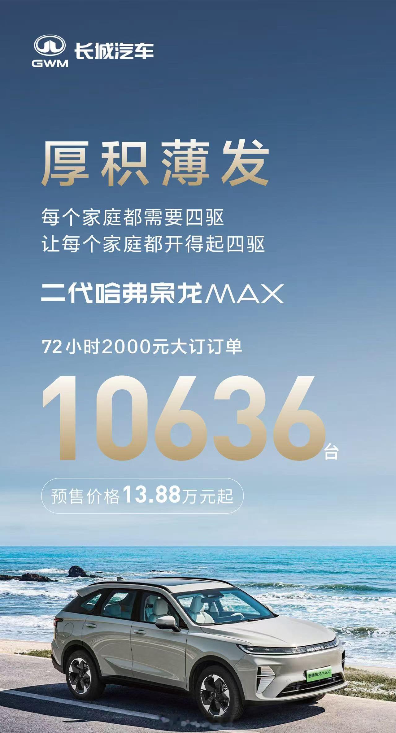 二代哈佛枭龙MAX订单突破10636台底子稳又有技术功底卖的好正常～二代哈弗枭龙