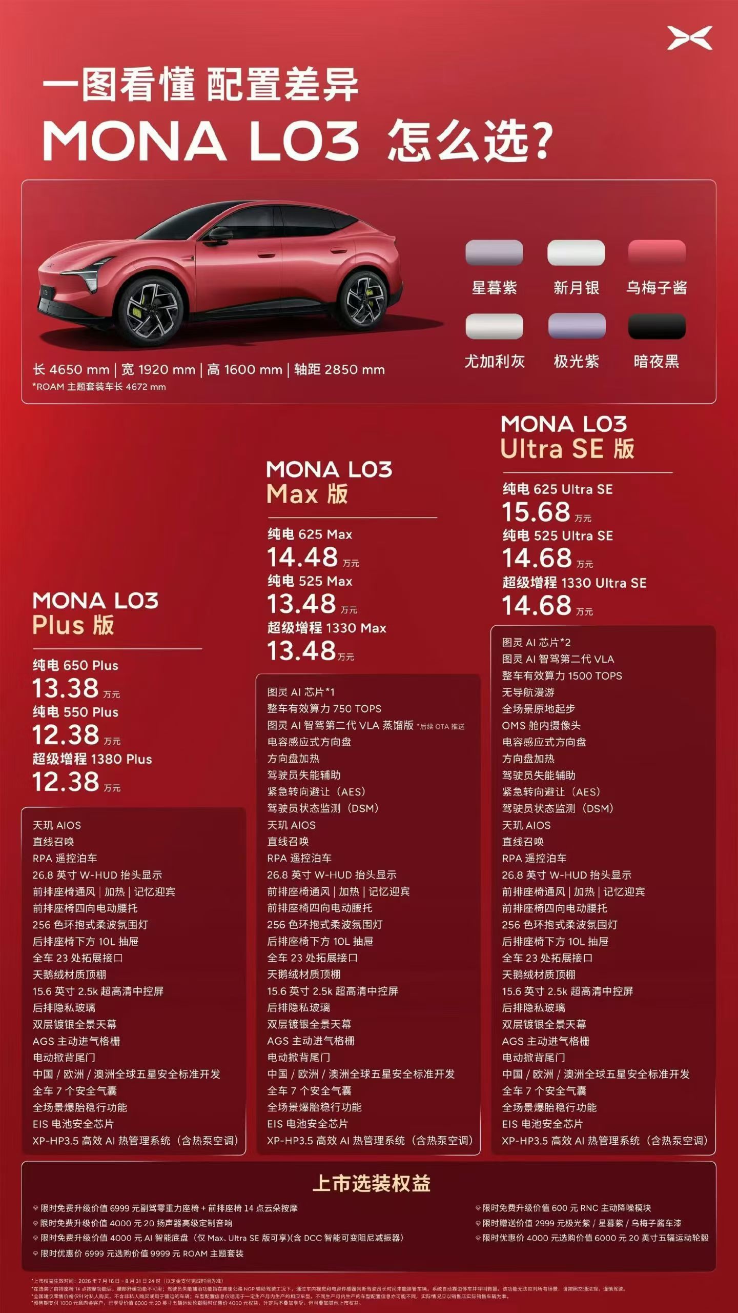 昨晚发布的小鹏MONA L03 12.38万元起步，价格可说相当有诚意了，综合看