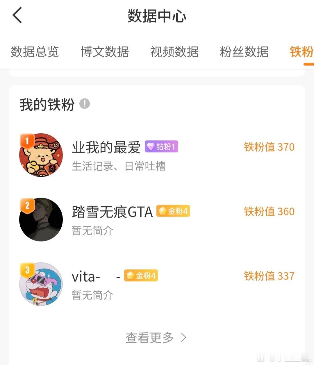 我去！恭喜成为了我的第一个钻粉！！你们说奖励点啥好呢？