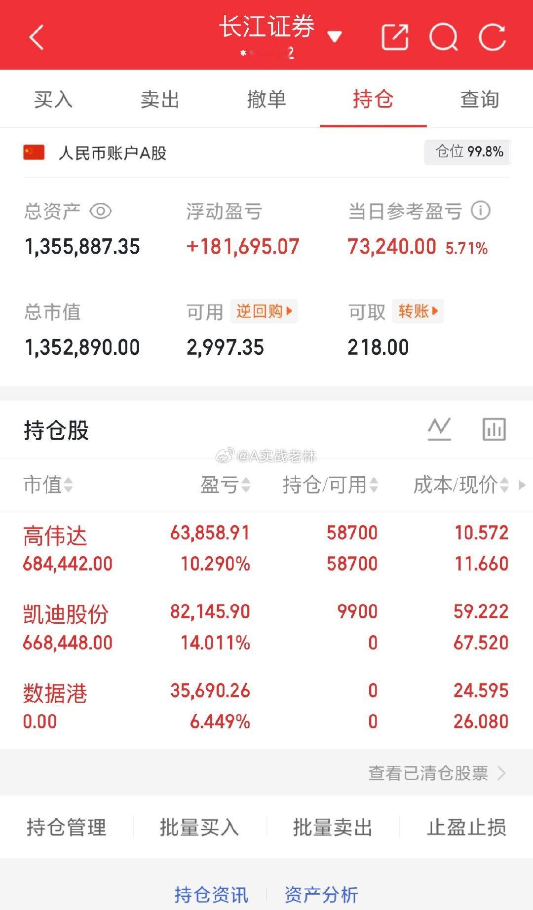 实盘记录.第44天A股