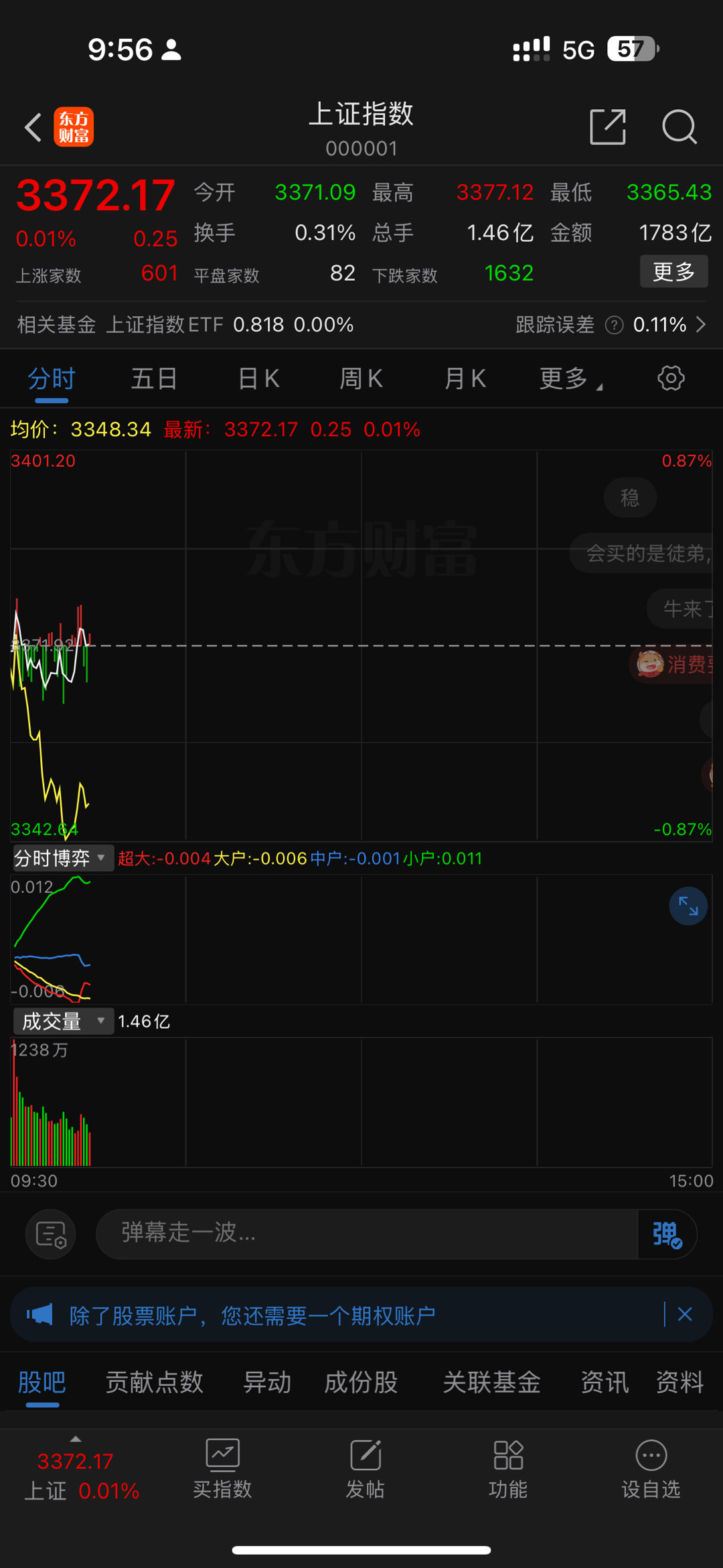 a股港股 目前看都没有问题。稳住心态。 ​​​