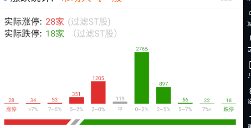 十点半之后就更突然断电了一样 ​​​