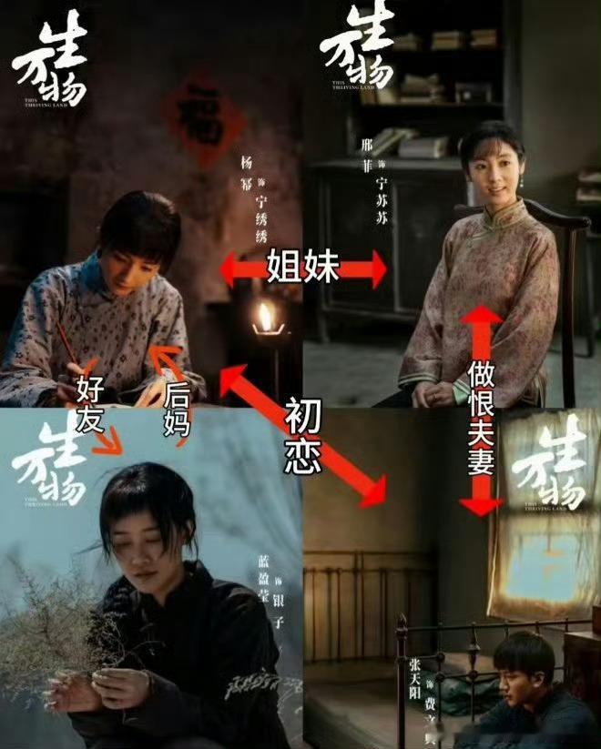 月老来了都理不清的关系我嘞个豆，这个关系网比蜘蛛网还难理清，闺蜜秒变后妈，发小成