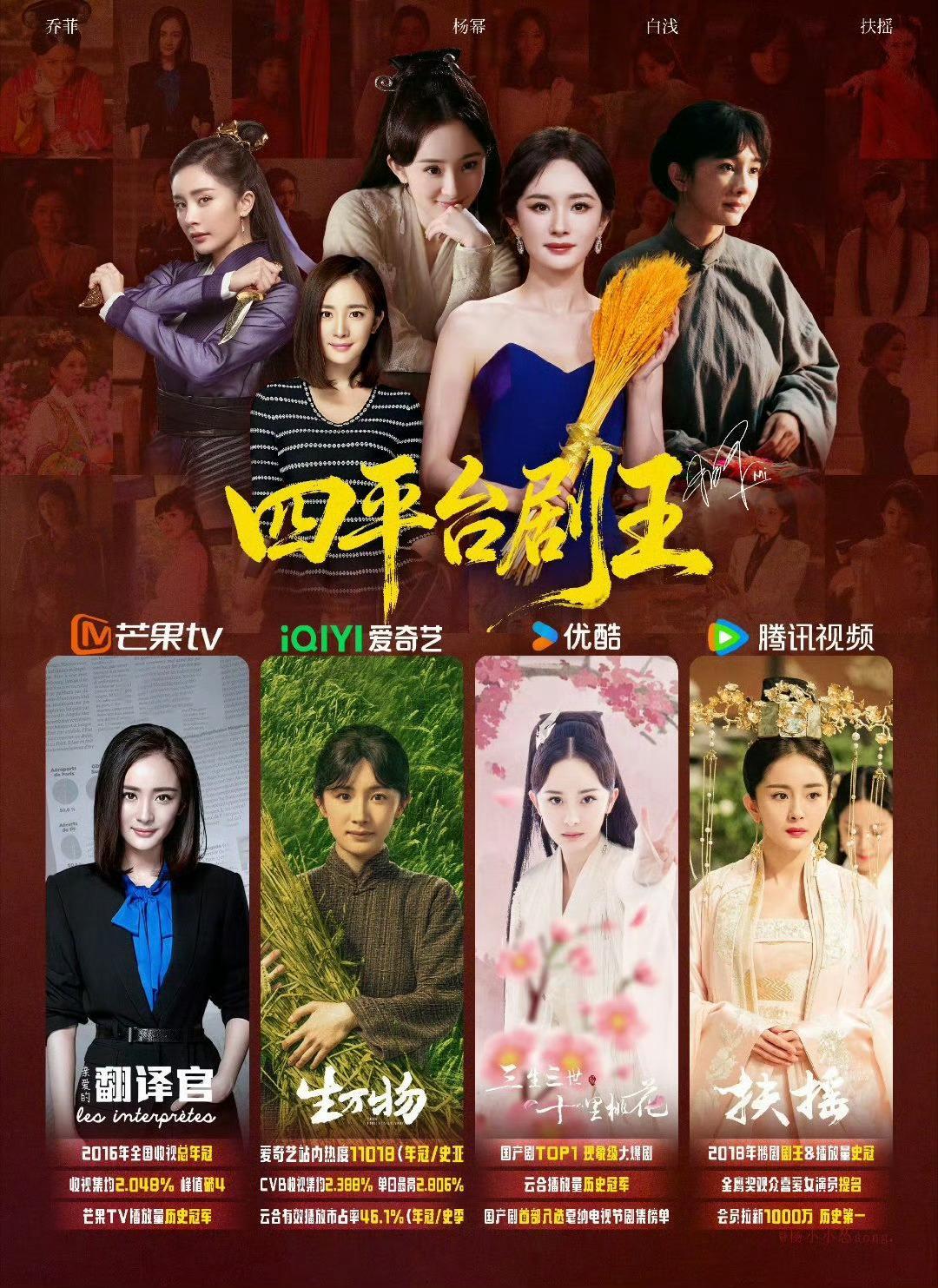 今年四大平台长尾剧杨幂四平台剧王都有，谁与争锋？ 