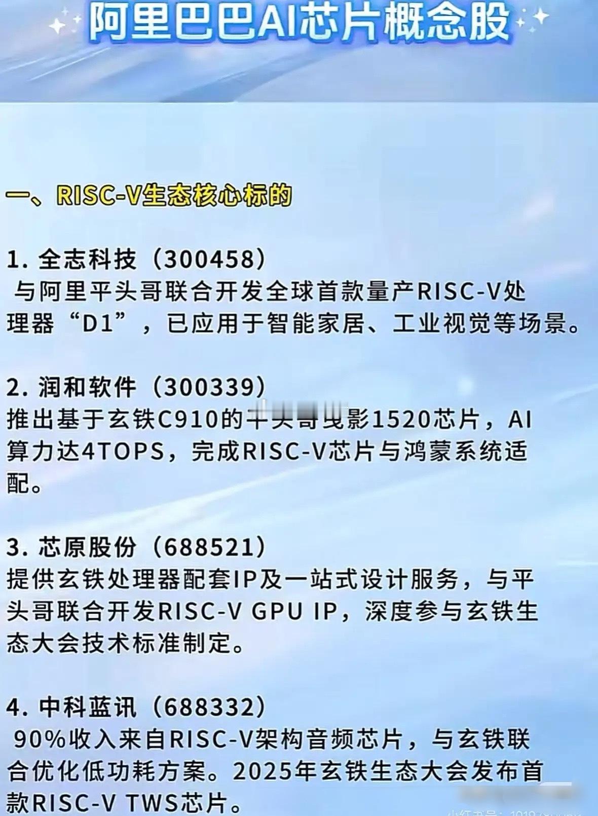 全网都在找的，阿里巴巴芯片概念股全梳理！ ​​​