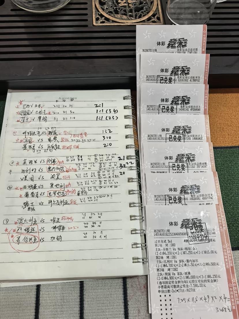 世界杯的比赛越到后面越难预测，有时候甚至连胜平负都没有办法预测！

越到后面队伍