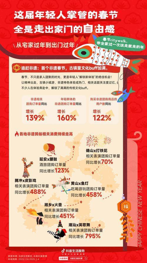 北京市民王先生2025年消费账单显示，全年总支出18.6万元。房租6.8万元占比