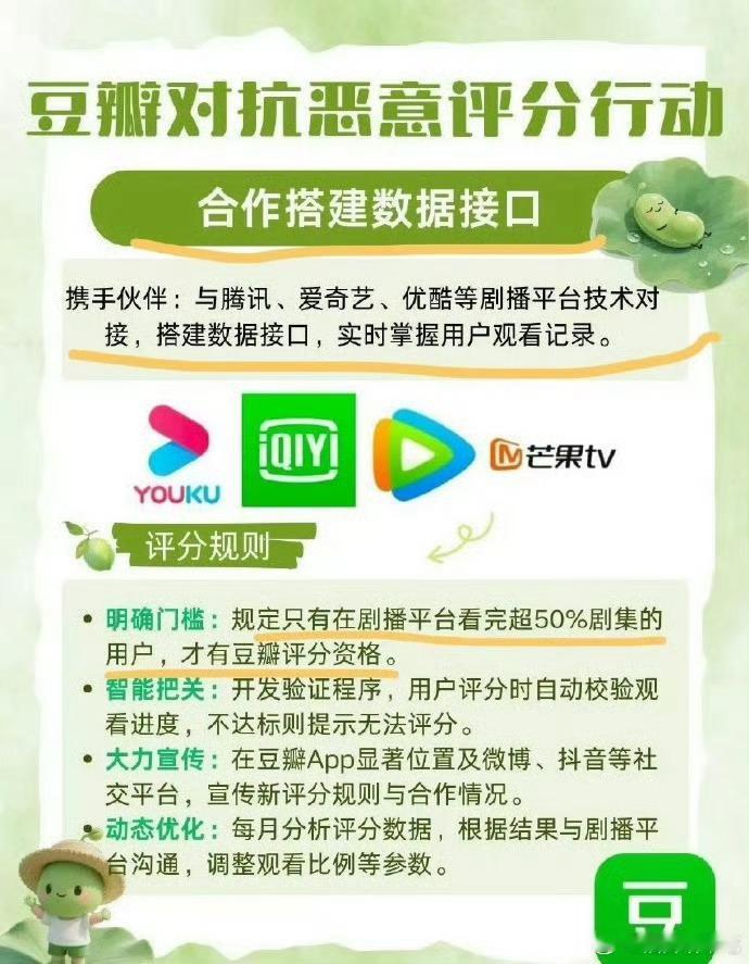扯[无聊] 豆瓣说要改机制，观看超过50%才能打分 ​​​