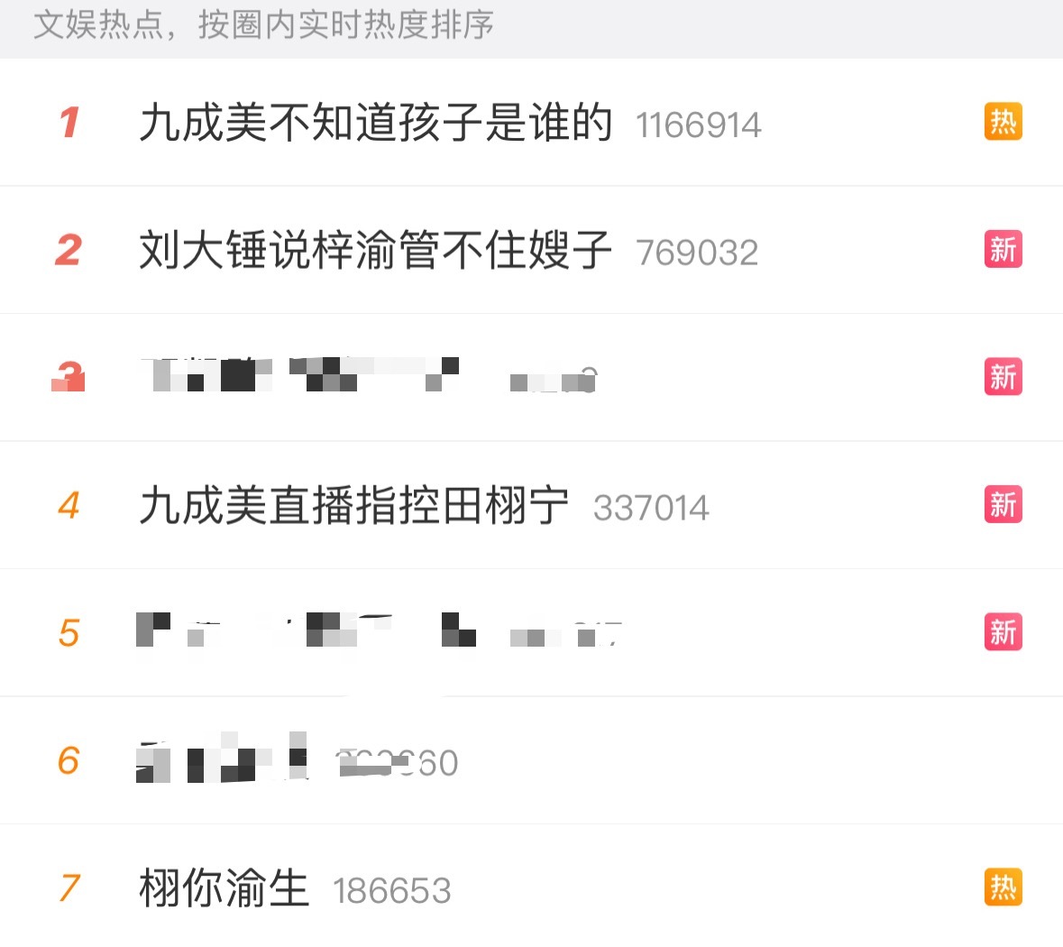 刘大锤栩你渝生都不放过啊，田栩宁在烫搜上烤着，梓渝前来陪着了。 