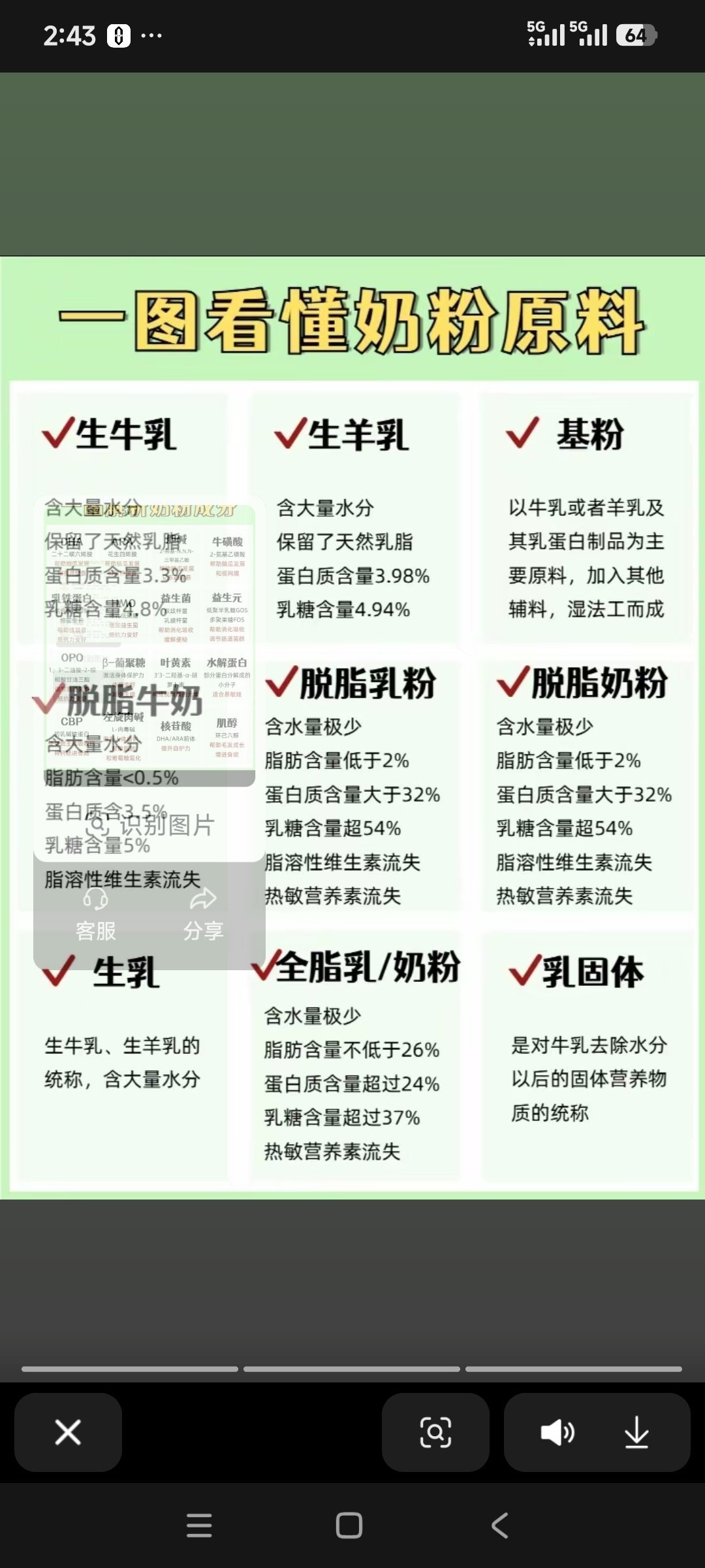 儿童成长奶粉怎么选？中国奶粉在剑桥圈粉了