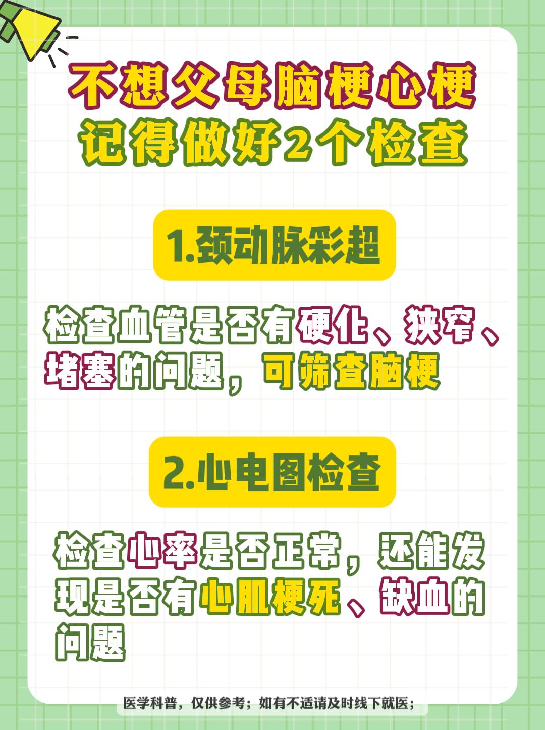 每年一定要给父母安排上的2个检查。