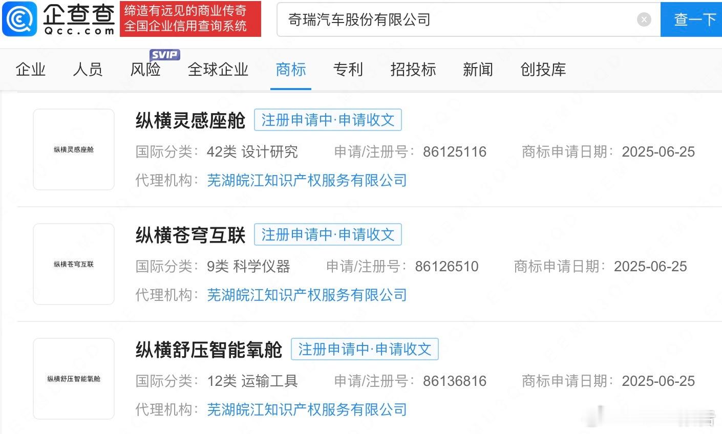 奇瑞汽车申请注册“纵横乾昆智驾”等商标7月14日，奇瑞汽车股份有限公司申请注册多