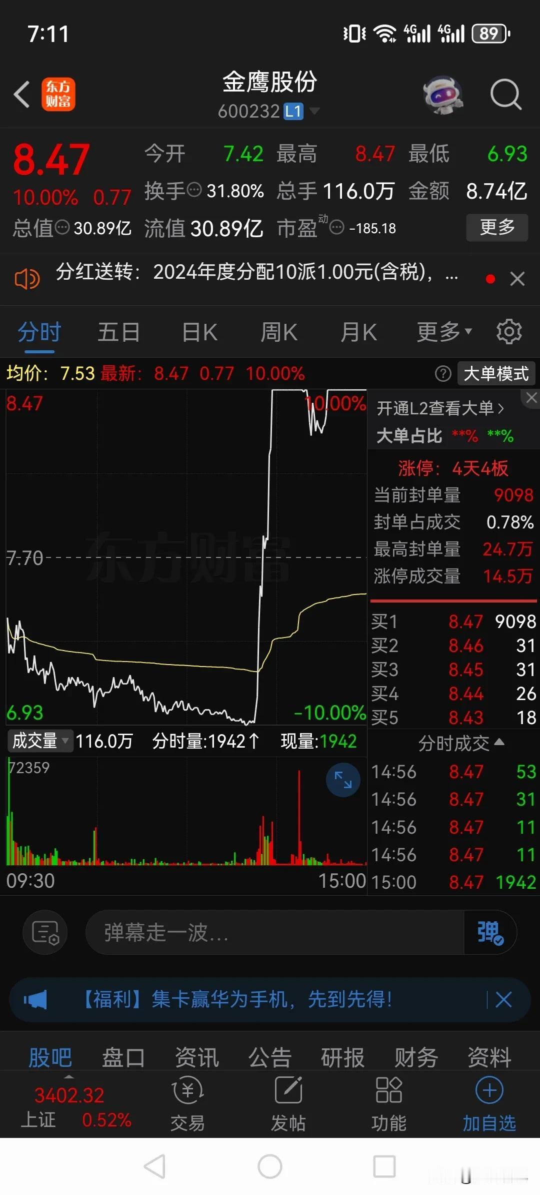真是人算不如天算！三个涨停后上演地天板，今天跌停板卖出的股民哭晕在厕所！

金鹰