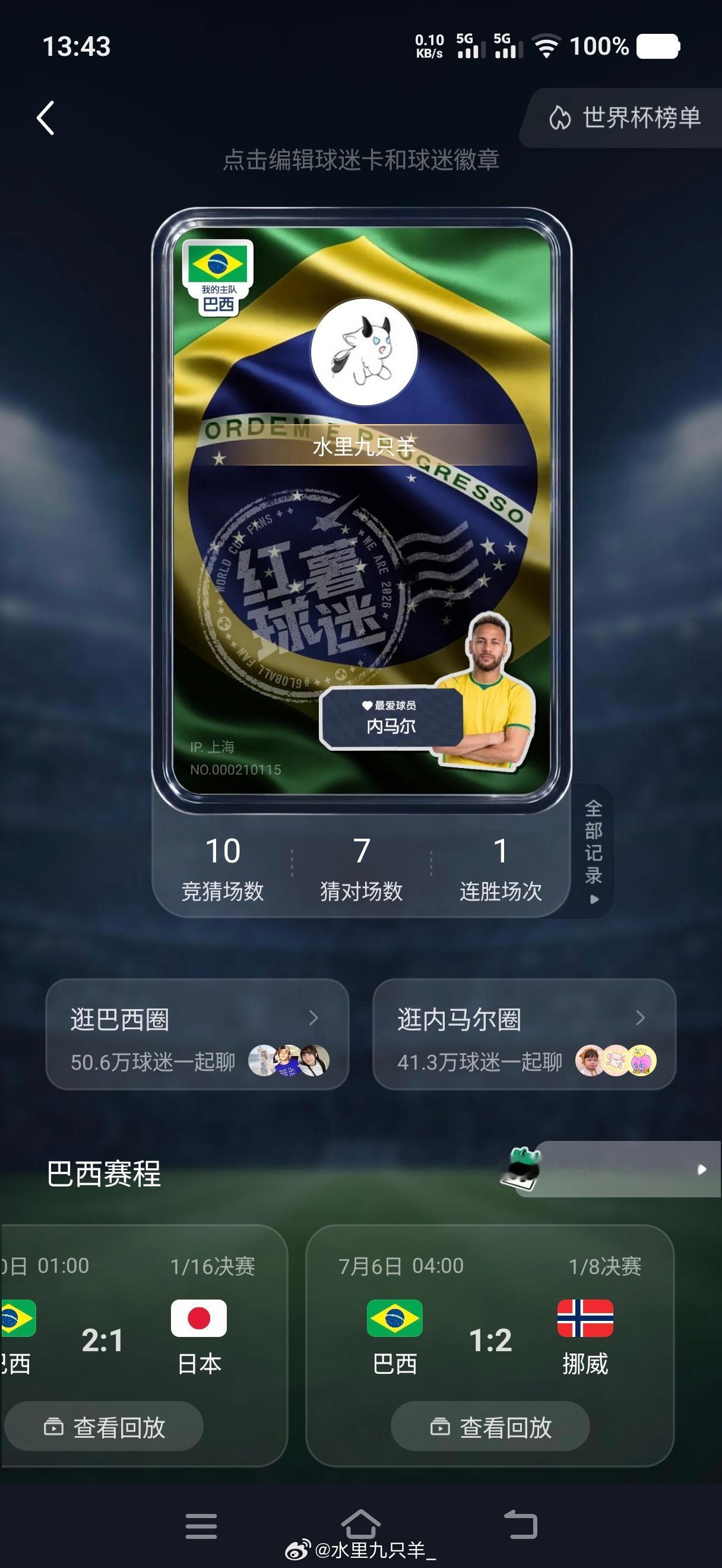 结束了……新人出不来现在内马尔也离开了，下一届真得换主队了，陈年痼疾不解决，最有