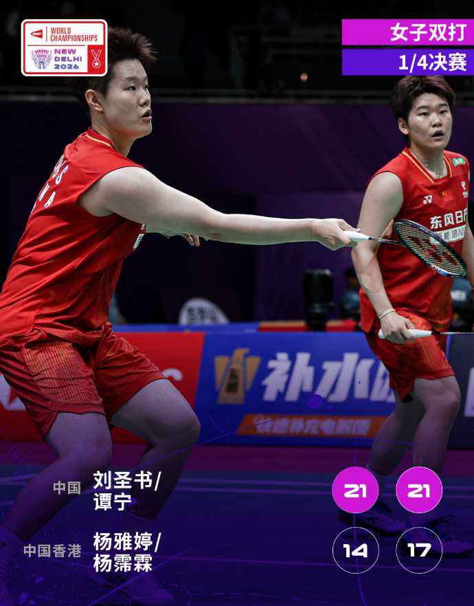 2026年羽毛球世锦赛 刘圣书/谭宁🇨🇳 21-14、21-17 🇭🇰杨