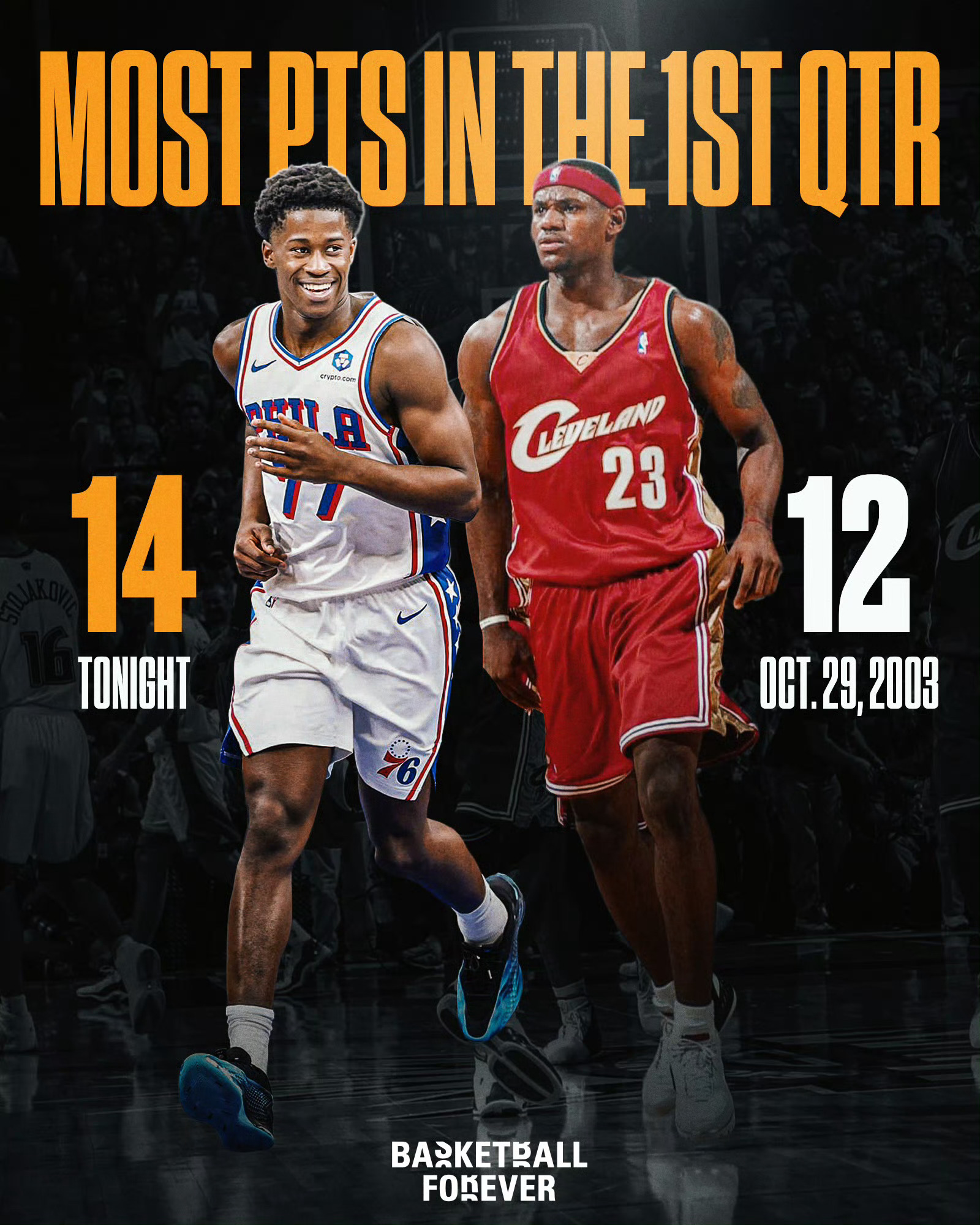骑士詹姆斯nba 76人新秀VJ埃奇库姆首秀砍下拿下34分7篮板，成为21世纪第
