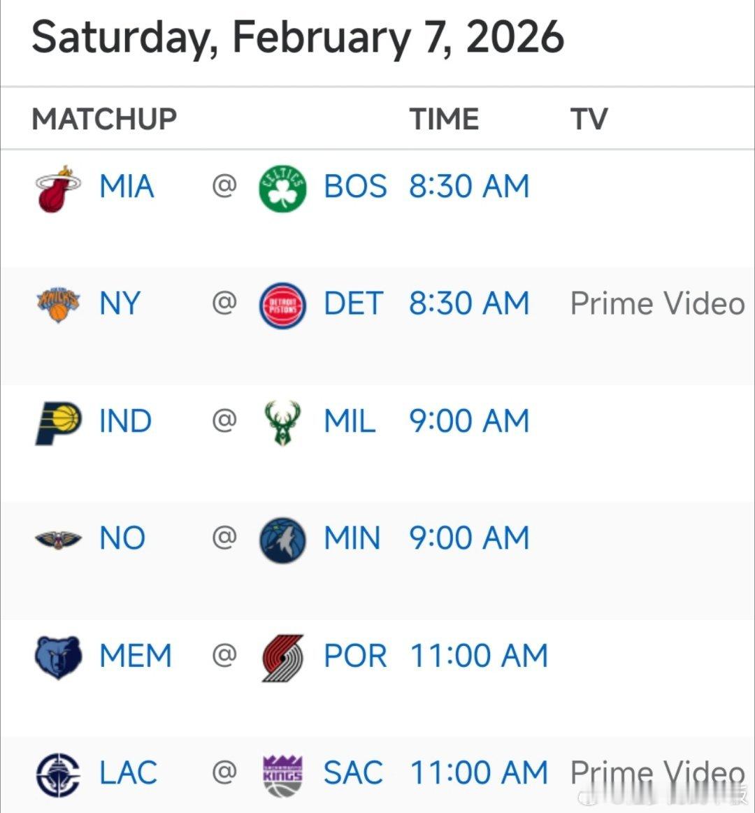 明日6场比赛预告🎬9:00 鹈鹕vs森林狼11:00 灰熊vs开拓者，快船vs