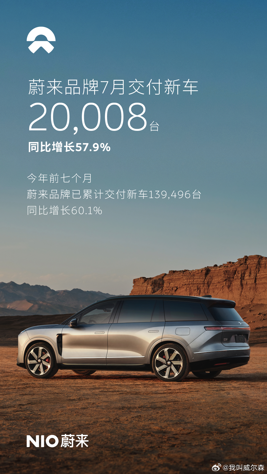 2026年7月蔚来公司交付35934台，同比上涨71%；前七月累计交付22705