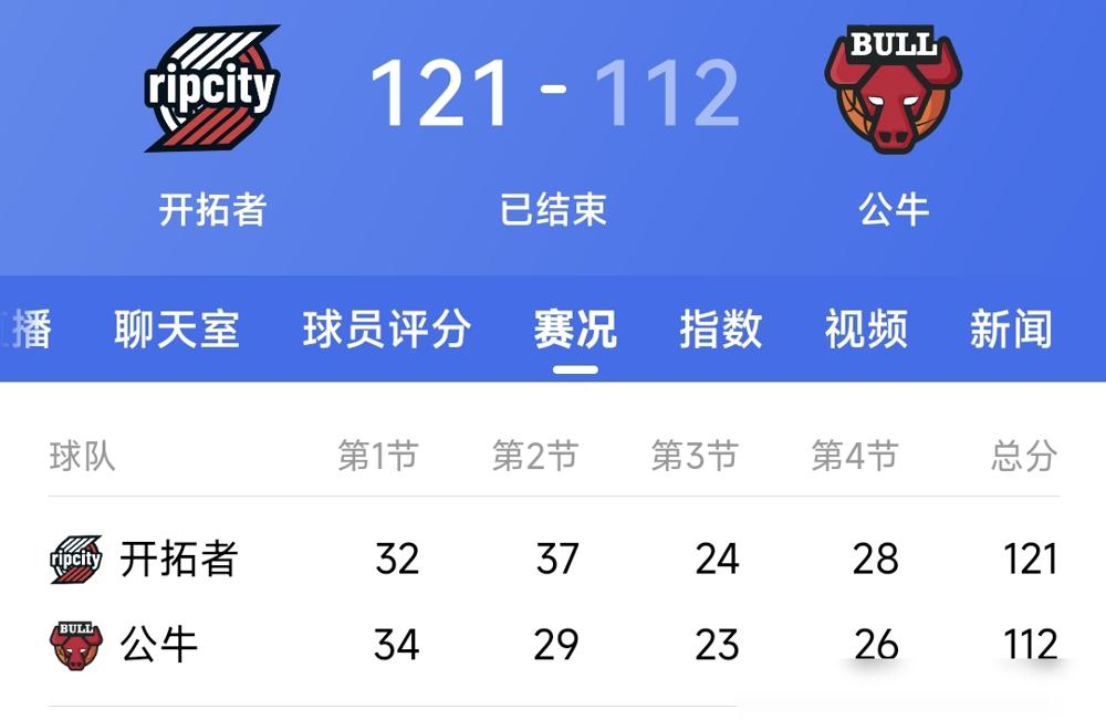 杨瀚森！主力中锋都废了，他竟然还是DNP？开拓者，你玩呢？
 
教练斯普利特嘴上