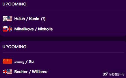 马德里赛女双签表出炉 WTA1000马德里站双打签表出炉，3号种子张帅/梅尔滕斯