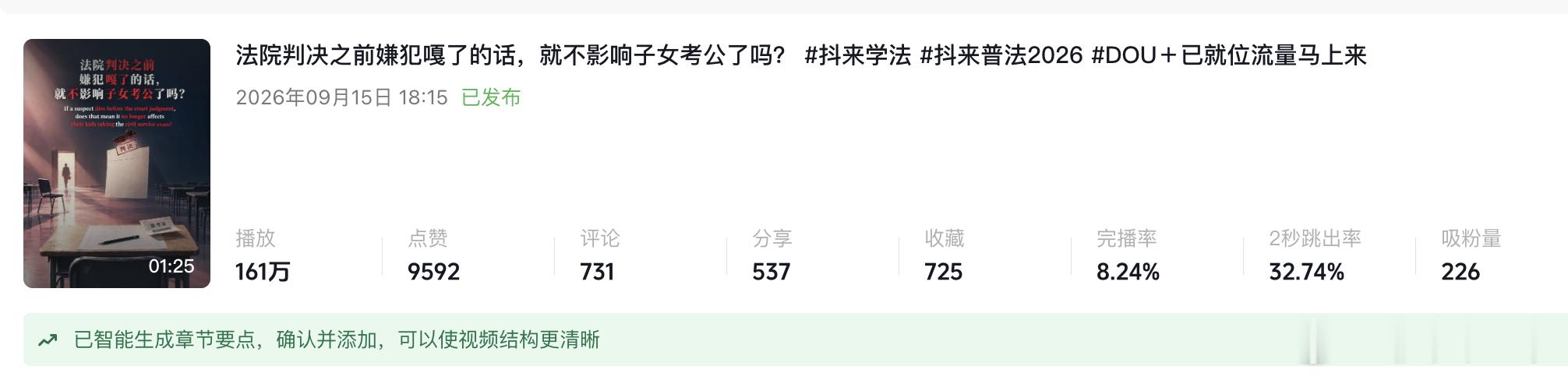 这个点赞率是不是太低了点？[怒] ​​​
