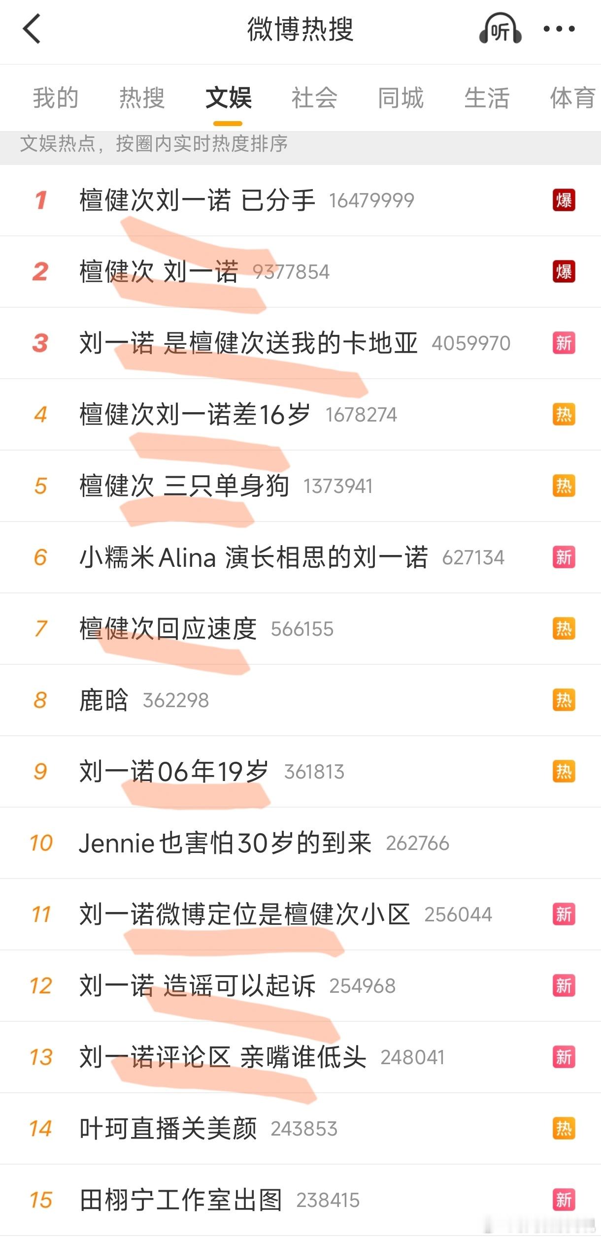 刘一诺评论区 亲嘴谁低头离谱！文娱榜已经被檀健次恋情🍉霸屏，这个刘一诺到底是谁