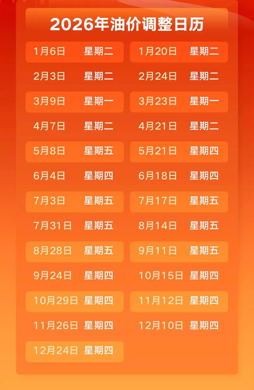 8月14日晚上，国内成品油将迎来新一轮调价窗口，目前市场测算方向偏向下调，部分预