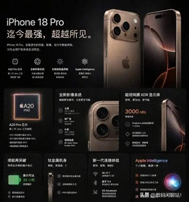iPhone 18 Pro狠活全公开！三主摄干翻安卓，九月见真章
