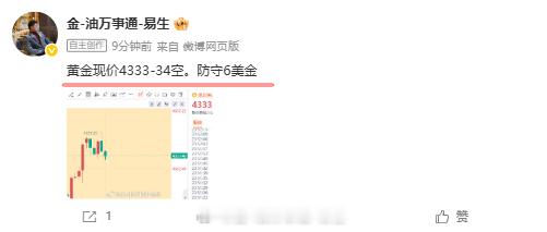 40个点利润